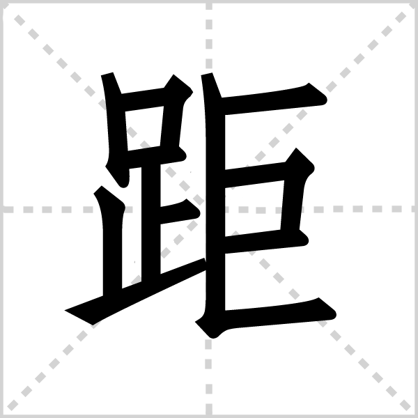 距
