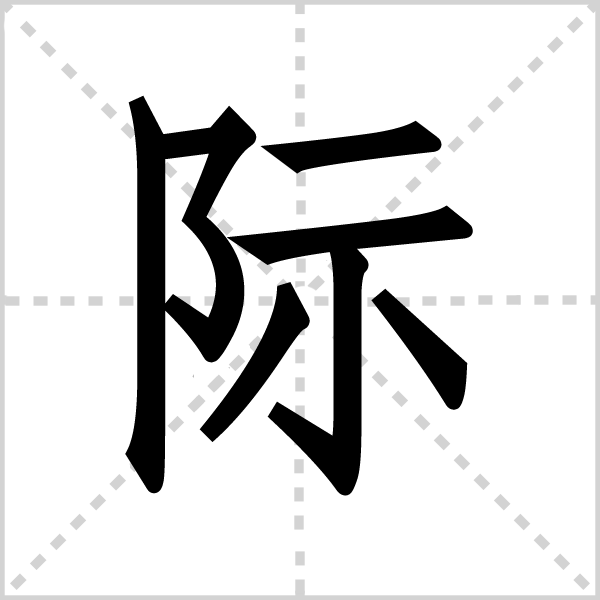际